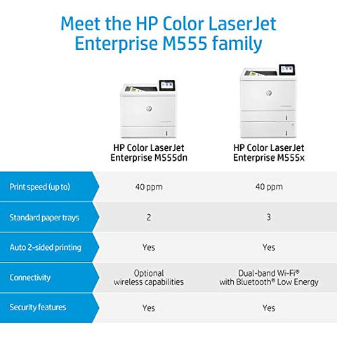 Refurbished - HP Color LaserJet Enterprise M555dn Duplex Printer (7ZU78AR),White