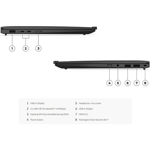 Lenovo Gen 12 ThinkPad X1 Carbon Laptop with Intel Ultra 7 155U Processor, 14" WUXGA 100% sRGB Touch Display, 32GB 6400MHz RAM, 1TB Gen4 Performance SSD, FHD+ IR+ RGB Camera, and Windows 11 Pro - 21KC00A7US