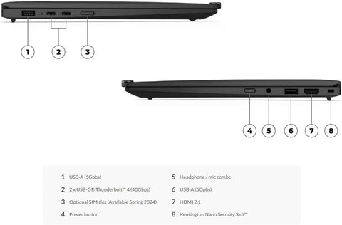 Lenovo Gen 12 ThinkPad X1 Carbon Laptop with Intel Ultra 7 155U Processor, 14" WUXGA 100% sRGB Non-Touch Display, 32GB 6400MHz RAM, 1TB Gen4 Performance SSD, FHD+ IR+ RGB Camera, and Windows 11 Pro