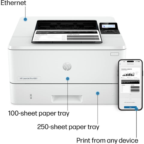 HP LaserJet Pro 4001n Printer (2Z99F#BGJ)