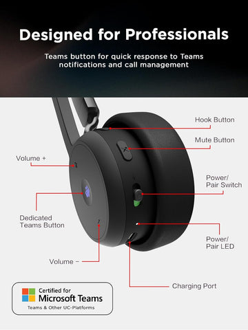 Lenovo Wireless VoIP Headset Teams Certified, Noise-Canceling Mic, Bluetooth 5.3 Multipoint, USB-A Receiver, 31-Hour Talk & 60-Hour Playback, Lightweight Over-Ear Design, Replaceable Earcups