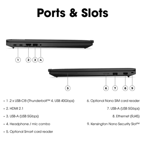 Lenovo ThinkPad T16 Gen 3 Business Laptop (16" FHD+, Intel 12-Core Ultra 5 125U (>i7-1355U), 16GB DDR5, 512GB SSD), 2X Thunderbolt 4, Fingerprint, Backlit, 5MP Webcam, Ethernet, Win 11 Pro, MAJ Deskp