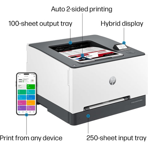 HP Color LaserJet Pro 3201dw Printer (499Q9F#BGJ)