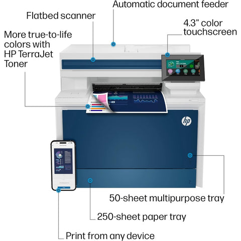 HP Color LaserJet Pro MFP 4301fdw Wireless Printer (4RA82F#BGJ)