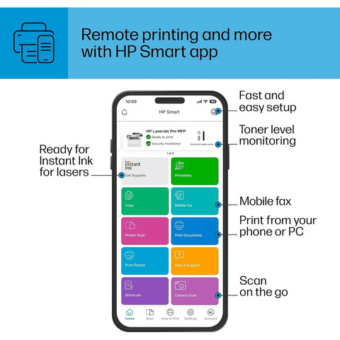 HP LaserJet Pro MFP 4101fdw Wireless Printer with Fax (2Z619F#BGJ)