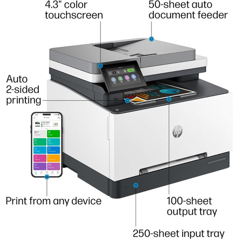 HP Color LaserJet Pro MFP 3301fdw Wireless Printer (499Q5F#BGJ)
