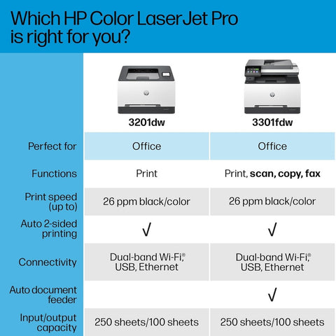 HP Color LaserJet Pro MFP 3301fdw Wireless Printer (499Q5F#BGJ)