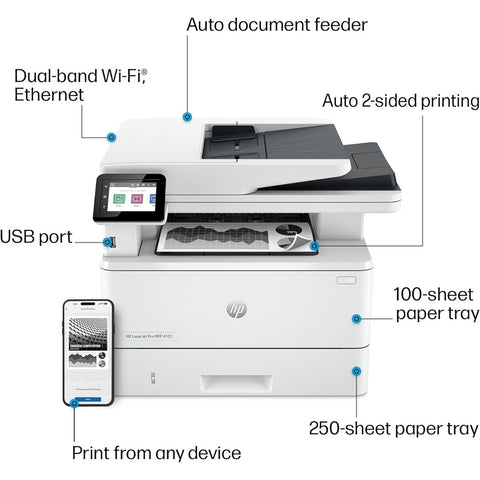 HP LaserJet Pro MFP 4101fdw Wireless Printer with Fax (2Z619F#BGJ)