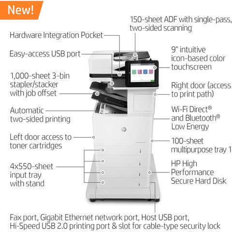HP LaserJet Enterprise MFP M634z (7PS96A#BGJ)