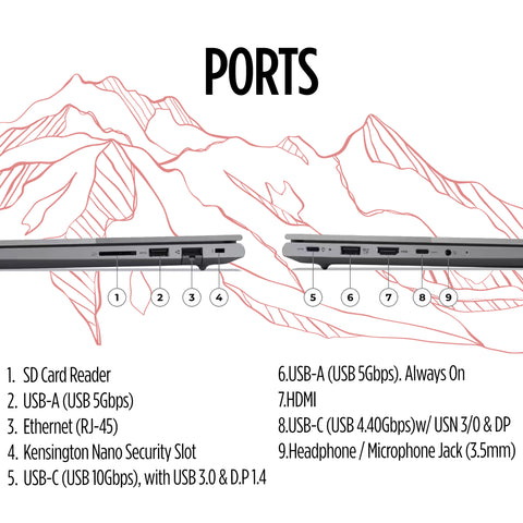 Lenovo ThinkBook 16 Gen 7 Business Laptop, 16" FHD+ Display, AMD Ryzen 5 7535HS (> i7-1355U), 32GB DDR5 RAM, 1TB SSD, KB Backlit, Webcam, Ethernet, Wi-Fi 6, Windows 11 Pro w/Copilot, MAJ DESKPAD