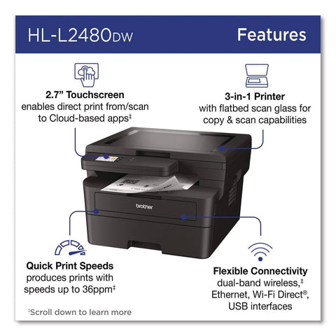 Brother Wireless HL-L2480DW Compact Monochrome Multi-Function Laser Printer with Print, Copy and Scan, Duplex and Mobile Printing, Refresh Subscription Ready